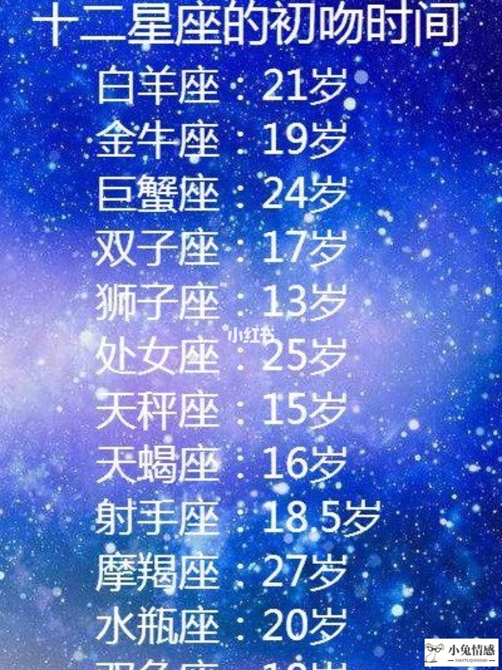 蒂姆星座情感_蒂姆星座运势最新_蒂姆·库克星座