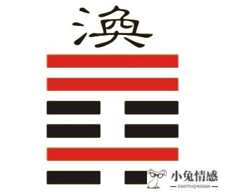 坎为水六冲变风水涣_风水涣变坎为水测恋爱_坎为水变风水涣复合