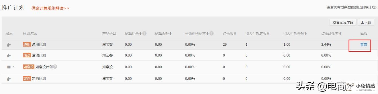 淘宝客引流客源的方法（淘宝客推广技巧有哪些）