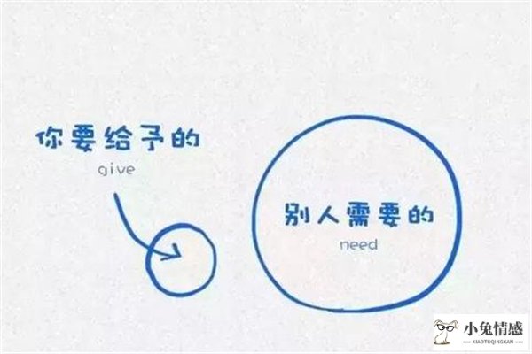 情商高的人有什么特点 情商高的人智商高吗 