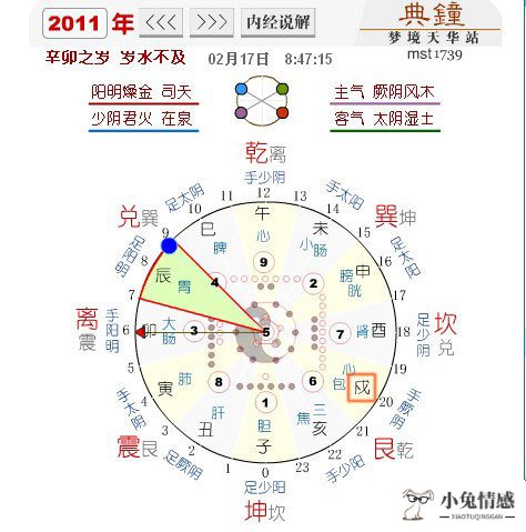 情感经历多的星座 摩羯座女生配什么星座