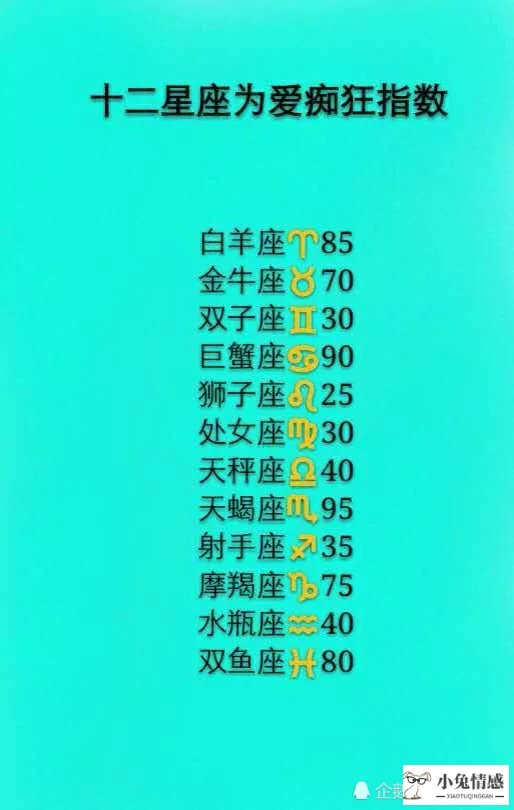 太作了伤透男友心能挽回吗?哄回金牛男的4个小妙招