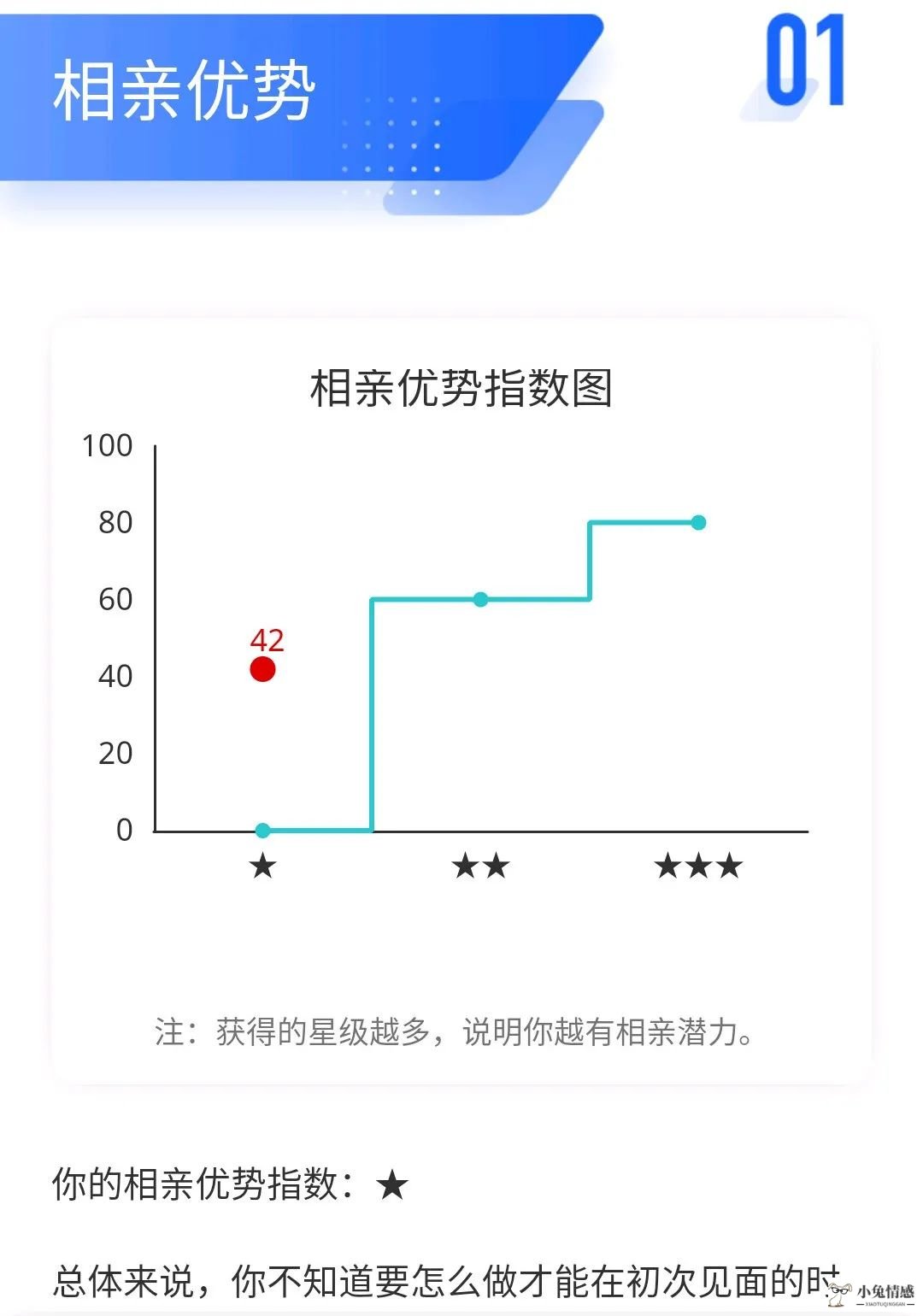 与女生搭讪技巧_如何让搭讪女生_跟不认识的女生搭讪开场白