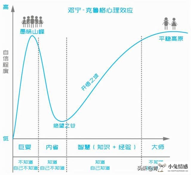 挽回前男友成功案例_挽回前男友的套路_挽回前女友的套路 知乎