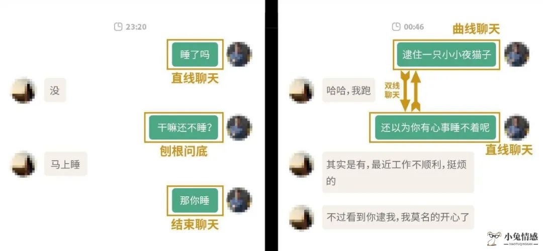 美女搭讪技巧用语_微信搭讪技巧_和美女搭讪的技巧