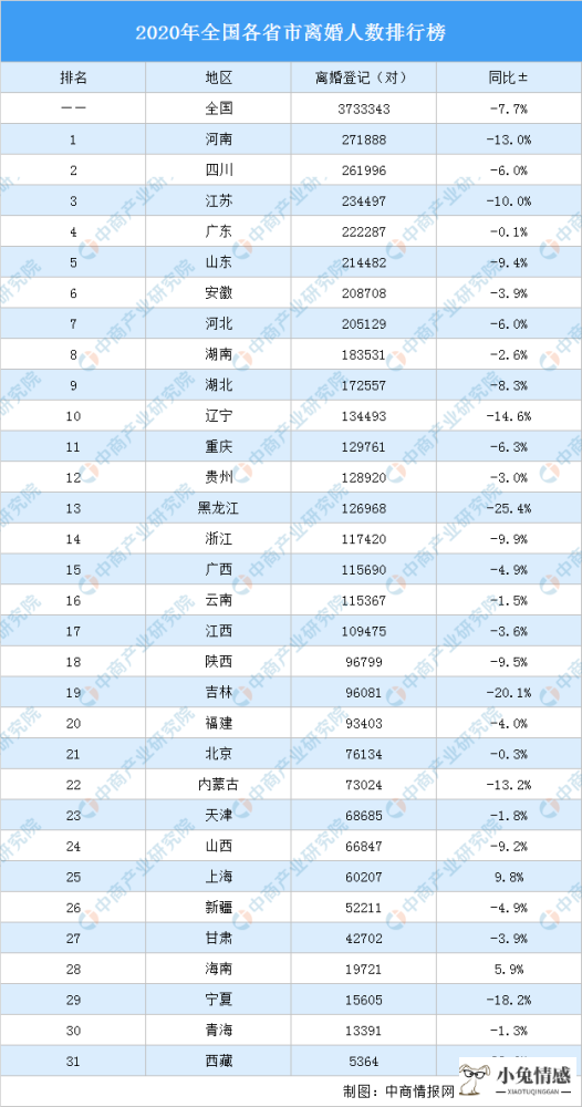 老婆离婚出轨_骂老婆出轨,老婆发信息要离婚_与出轨的老婆离婚怎么办