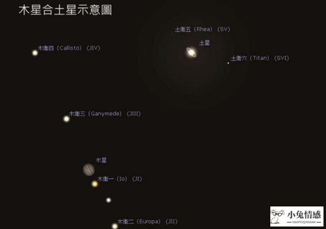 双鱼座2016年星座情感_拾杯水2019年双鱼星座运势_2019年4月双鱼星座运势