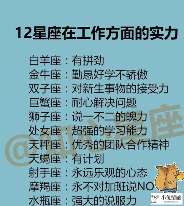 情感专家涂磊经典语录 《爱情保卫战》_星座情感爱情_双子座和12星座的情感终极配对