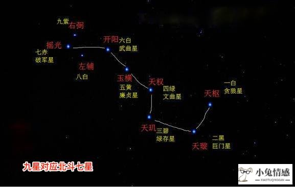 2019年1月双鱼星座运势_乔治娅2020年双鱼星座运势_双鱼座2016年星座情感