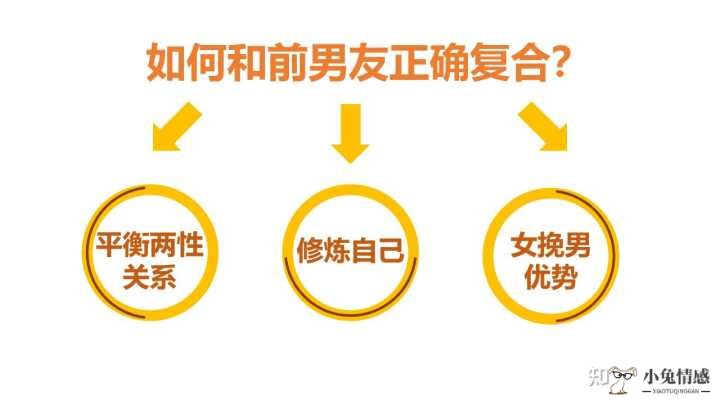 有没有女孩能分享下自己死缠烂打后挽回前男友的案例？