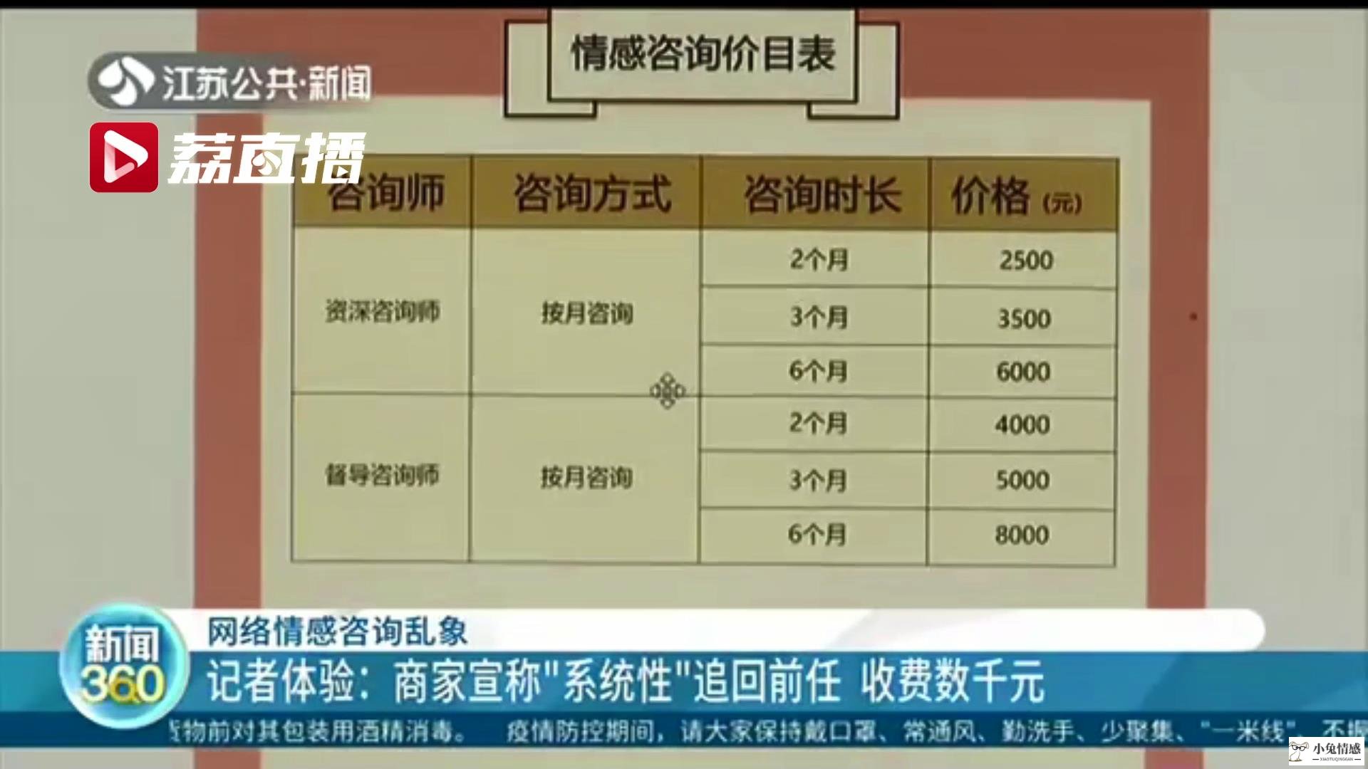 宣称可“系统性”追回前任 收费达数千元 情感咨询真假难辨