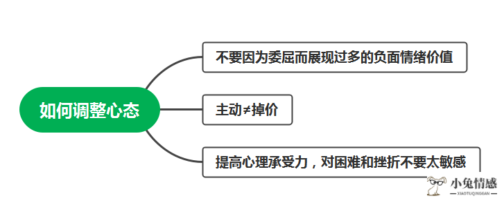 不要再