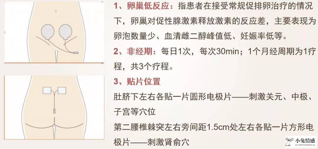 阴道保健按摩方法有哪些