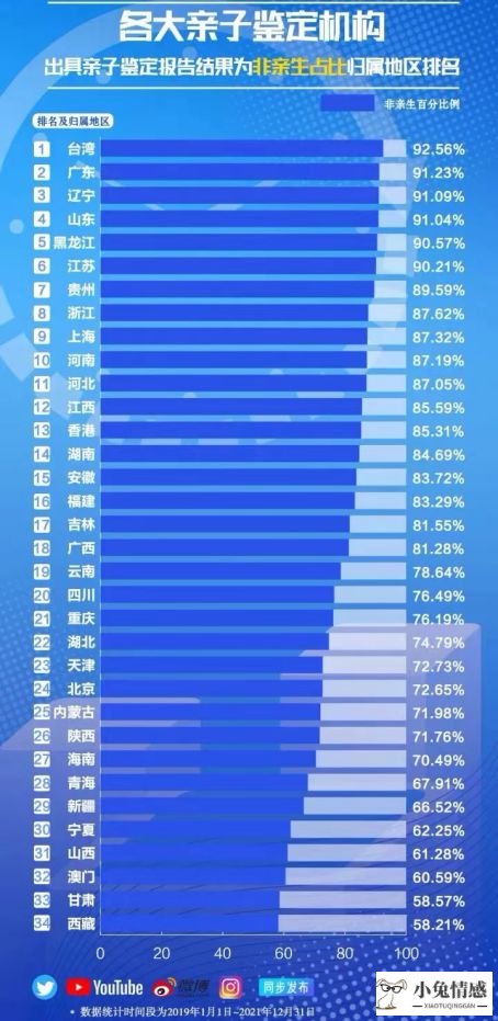 女朋友同居期间出轨_同居期间女友出轨能否索要赔偿_吃坏肚子索要赔偿