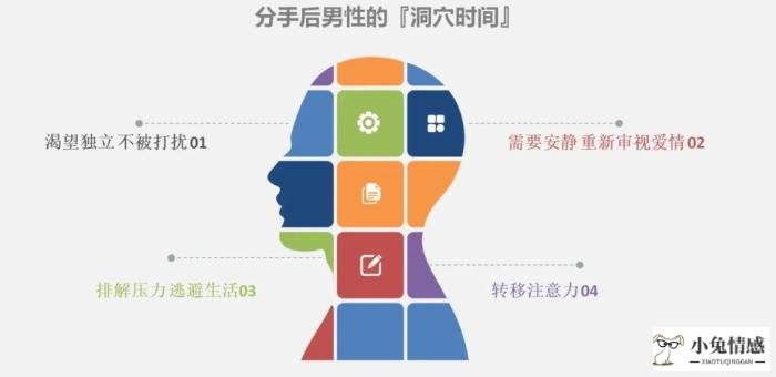 怎么以退为进挽回男友的心（如何挽回去意已决的前男友）