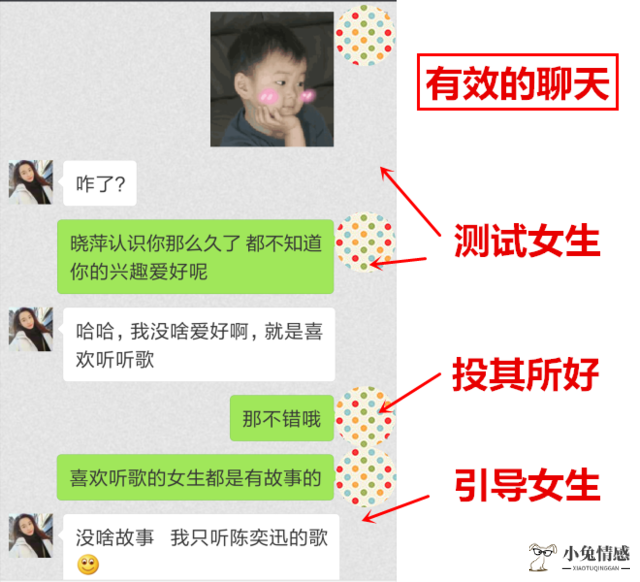 追女孩子聊天话题,高情商微信聊天方式