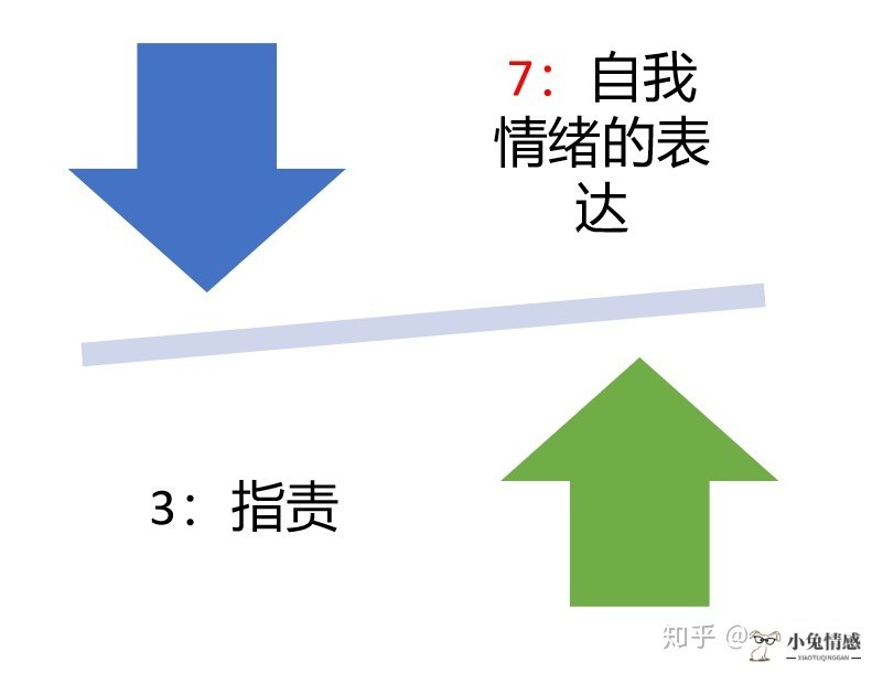 老公出轨了怎么挽回_怎么挽回出轨老公_怎么挽回出轨老公的心理学