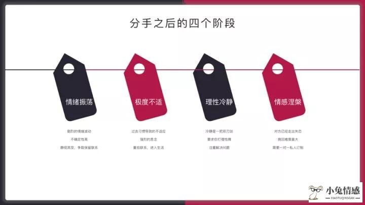 分手挽回女友/男友攻略（下）：挽回成功必备的4个战略阶段