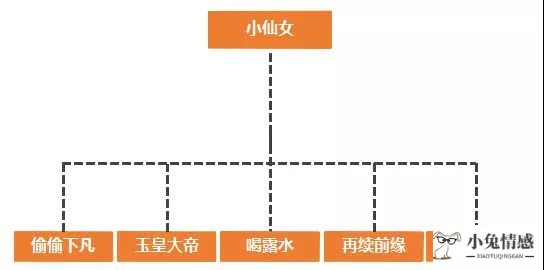 聊天技巧图片_聊天技巧图片抖音_qq聊天表情 聊天图片表情大全