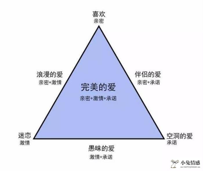 挽回前男友的方法_一个月挽回男友_二次吸引挽回前男友