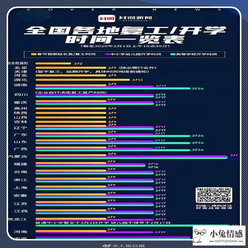 离婚律师财产分割代理费