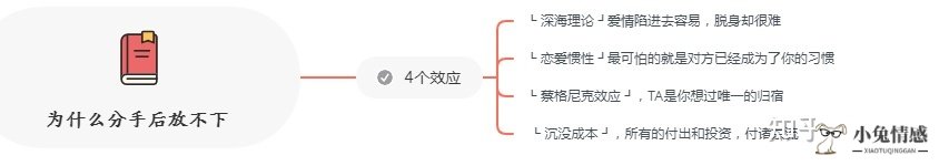 多看效应挽回男友_挽回已婚前男友成功经验_什么是多看效应