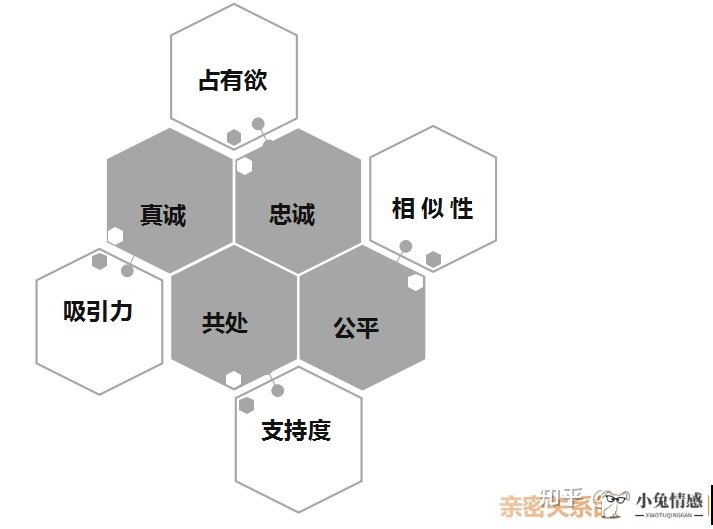 一句话挽回爱情的签名_分手后挽回的个性签名_韩语签名个性签名爱情