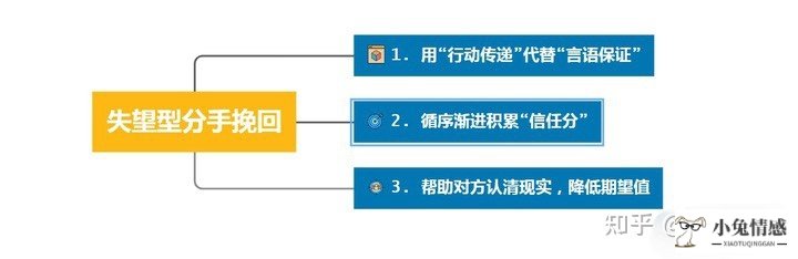 一句话挽回爱情的签名_韩语签名个性签名爱情_分手后挽回的个性签名