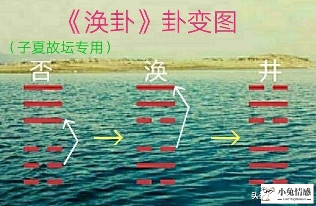 坎为水变风水涣工作_风水涣变坎为水测恋爱_坎为水六冲变风水涣