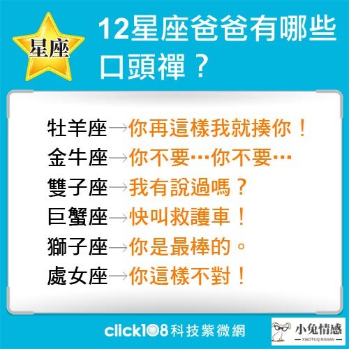 陶白白 十二星座如何向父母表达情感