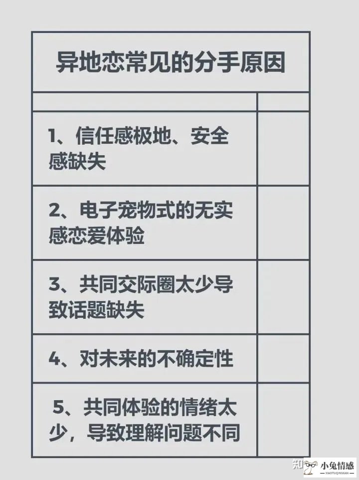 异地军恋触动人心句子_扛住和坚持_异地恋往往谁坚持不住