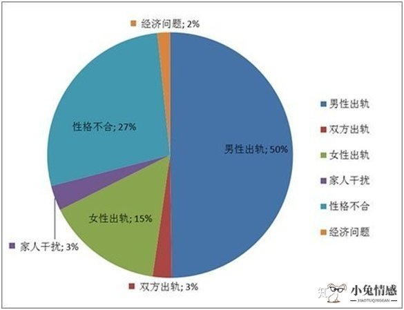 丈夫出门老婆出轨电影_丈夫出轨老婆_老婆出轨后对丈夫忏悔