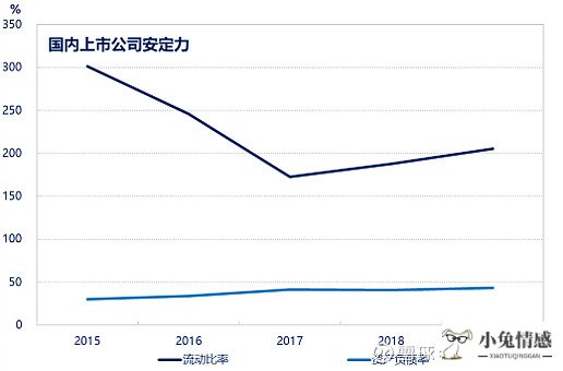 秀丽媤化妆品是大牌吗?_追求大牌化妆品的女孩_美国大牌化妆品网站