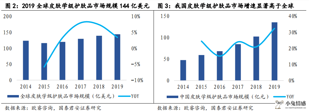 追求大牌化妆品的女孩_美国大牌化妆品网站_秀丽媤化妆品是大牌吗?