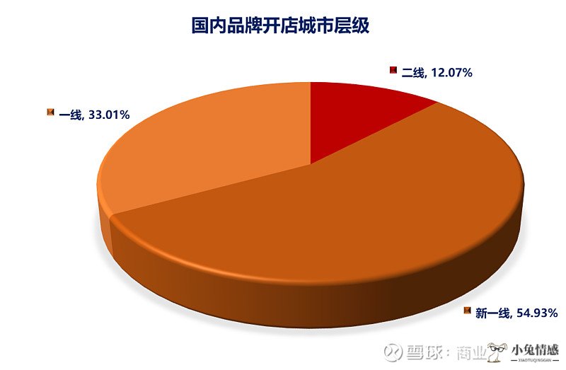 追求大牌化妆品的女孩_秀丽媤化妆品是大牌吗?_美国大牌化妆品网站