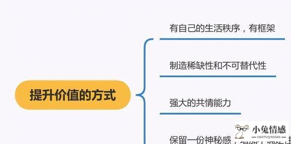 挽回前男友的聊天截图_一步步挽回前男友_挽回前男友的民间法术